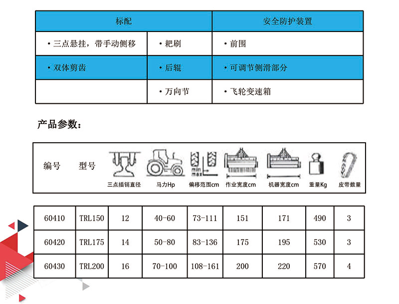 割草碎木碎枝一体机TRL（8cm）产品参数